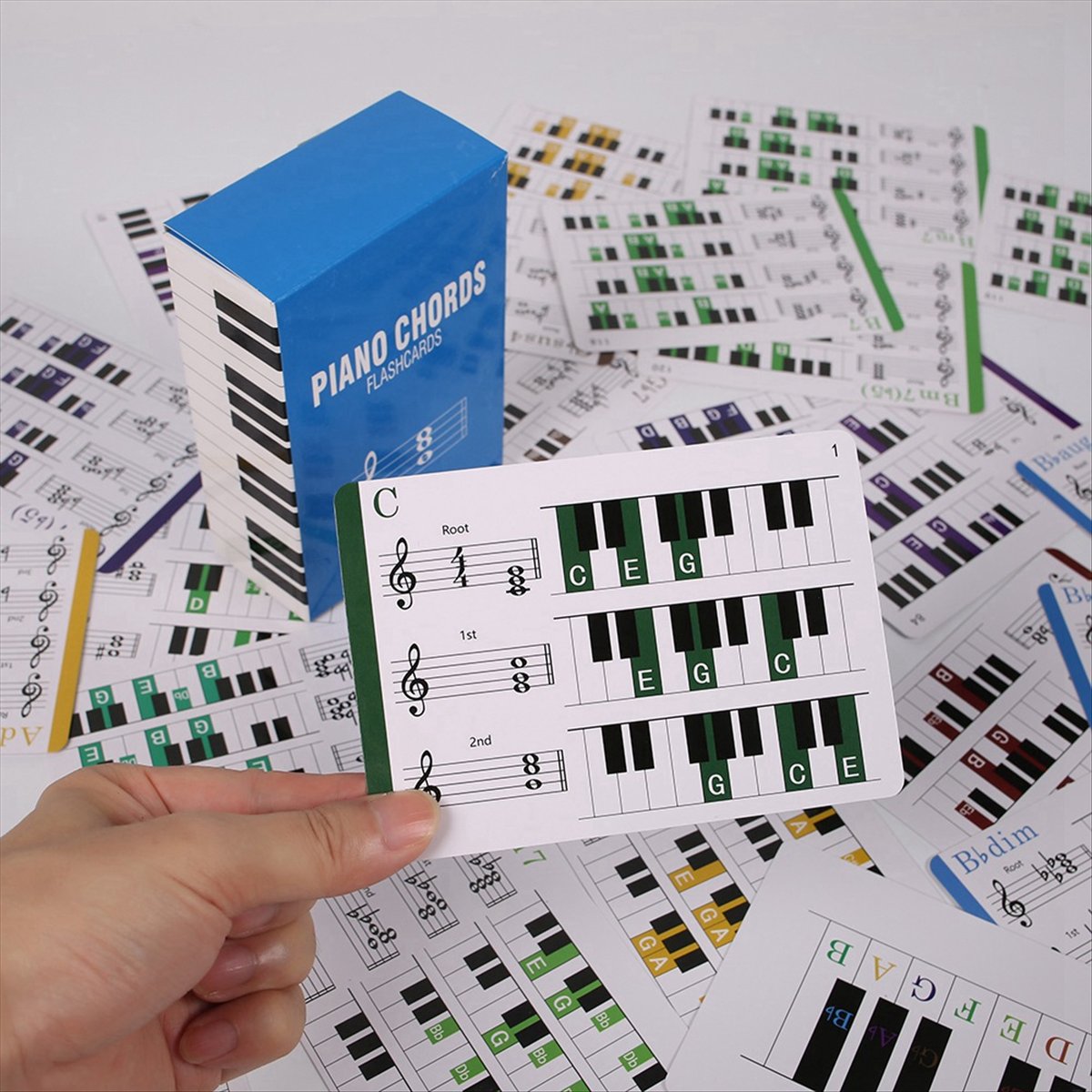 Educational Flash Card - Cartes flash d'accords de piano ABST,
