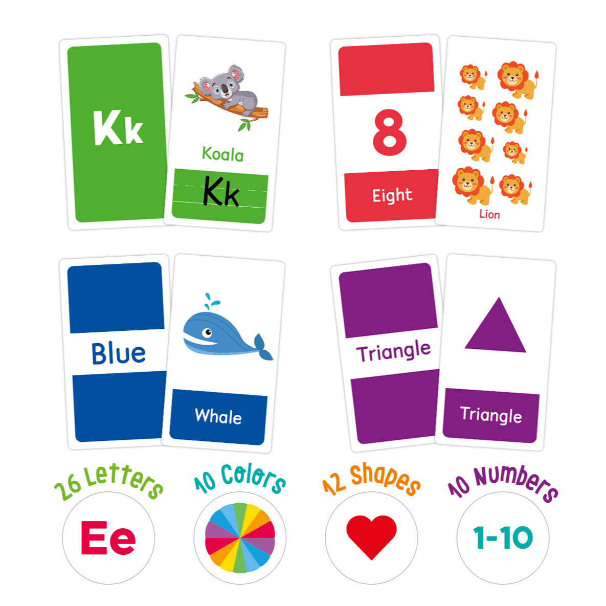Cartes Flash Alphabet ABC, 58  - Educational Flash Card avis et prix