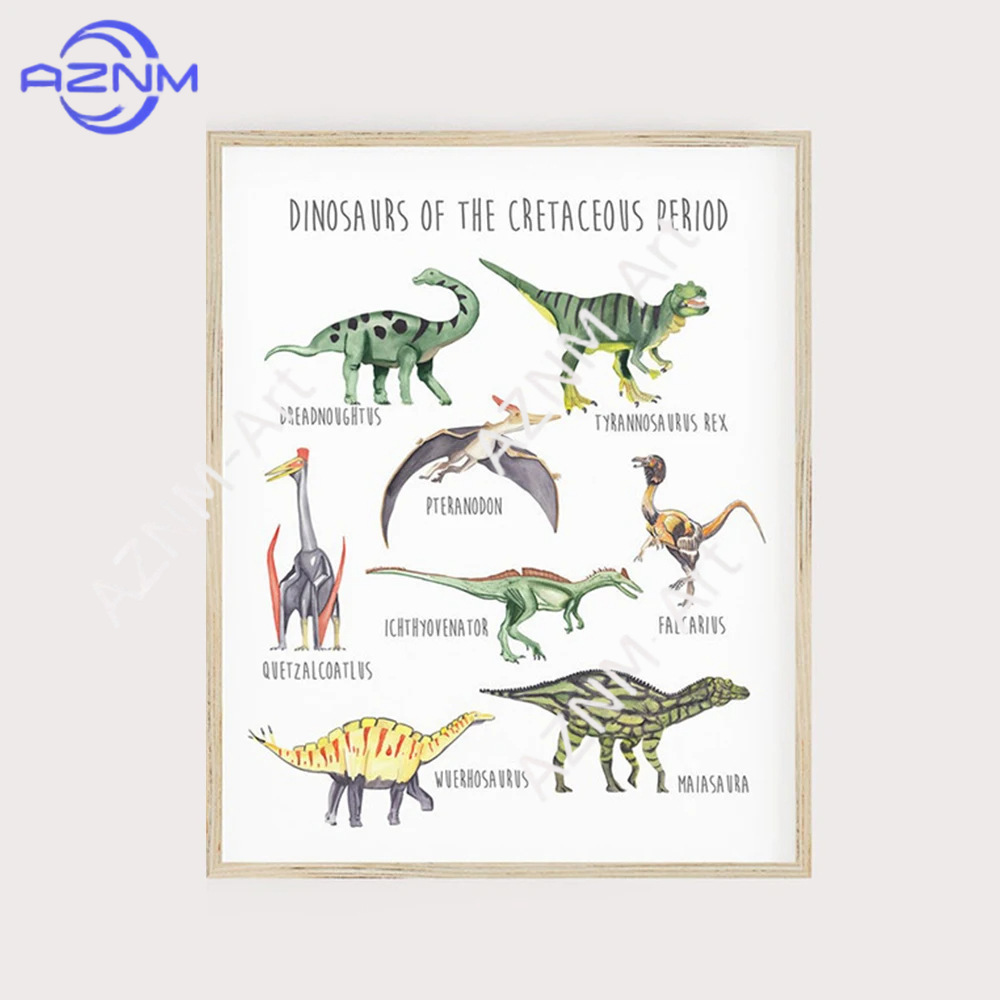 Affiche d'étude sur les espèce - Kids Toys Dinosaur avis et prix