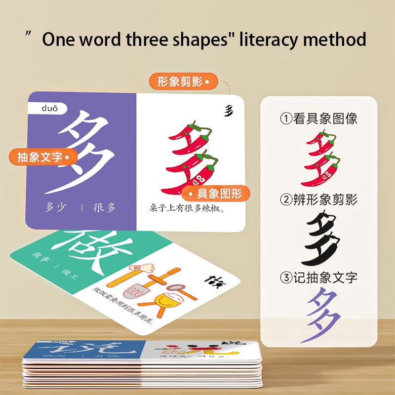 Cartes d'alphabétisation picto - Educational Flash Card avis et prix