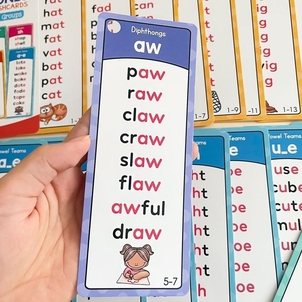 117 groupes de cartes flash de - Educational Flash Card avis et prix