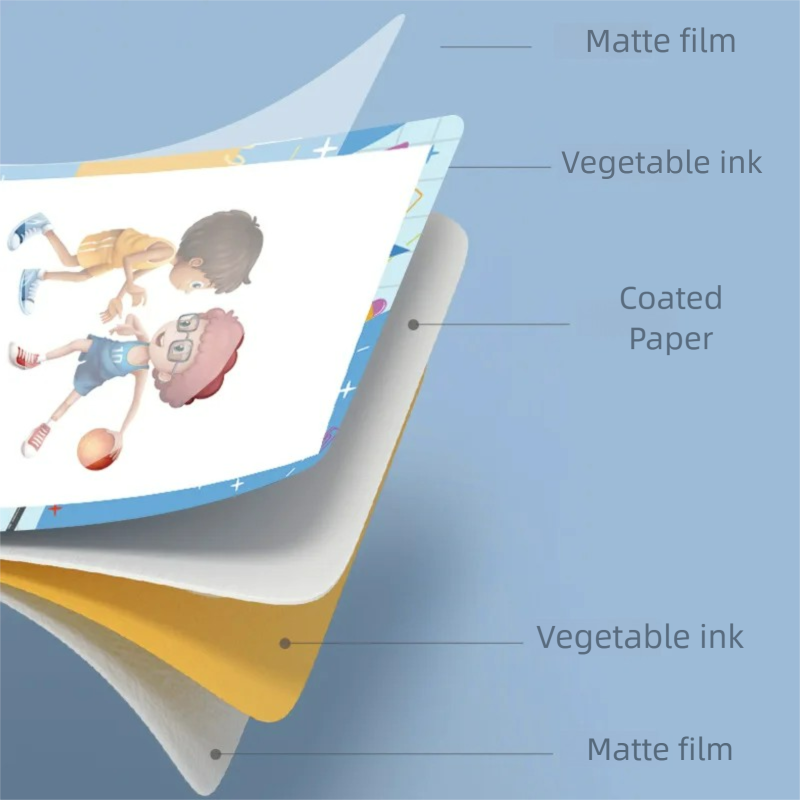 Carte Q & A anglaise pour pare - Educational Flash Card avis et prix